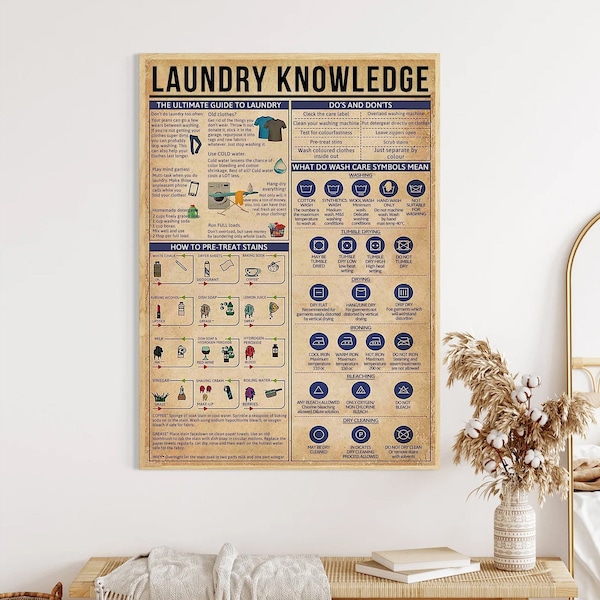 Laundry Knowledge Poster/Canvas, What Do Wash Care Symbols Mean Retro Poster Laundry Room Living Room Kitchen Bathroom Home Wall Art