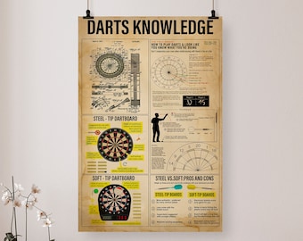 Darts Knowledge Poster, Knowledge Poster, Vintage Poster Wall Art, Home Decor