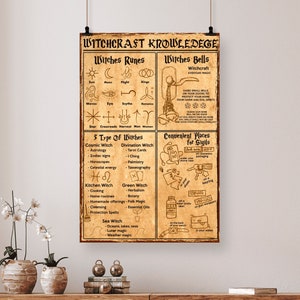 Witchcraft Knowledge Poster, Witchcraft Knowledge Witch For Vintage Poster, Halloween Retro Poster For Home Decor, Witchcraft Wall Art