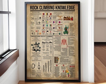 Rock Climbing Knowledge Vertical Poster, Poster For The Climbing Lovers, Wall Decor Poster No Frame