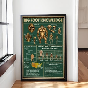 May include: A green and brown poster with the title "Big Foot Knowledge". The poster features a detailed illustration of a Bigfoot, along with a comparison chart of Bigfoot's skeletal structure to other primates. The poster also includes a map of the United States with 10 locations where Bigfoot sightings have been reported, and 10 weird facts about Bigfoot.