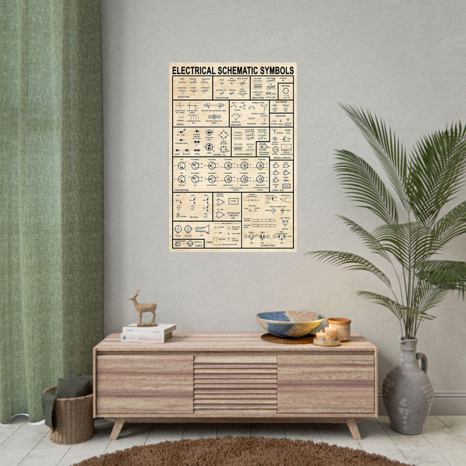 Electrical Knowledge Poster.pdf Electrical Schematic Symbol Knowledge Poster, Vintage Electrician ...