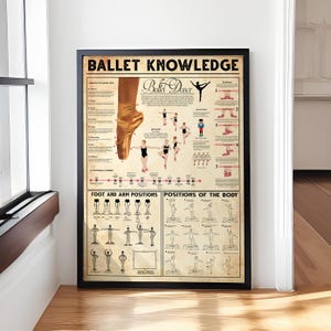 Ballett Wissen Poster, Lehrer Trainer Sport Poster, Ballett Poster, Wissens Poster, Ballett Liebhaber Geschenk, Vintage Wand Kunst Wohnkultur