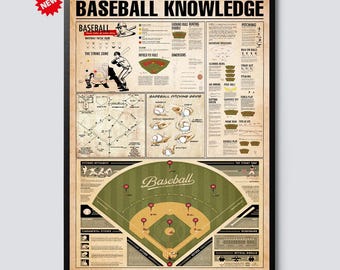 Baseball Knowledge Poster, Canvas, Vintage Baseball Field Guide Chart, Educational Sports Decor for Coaches, Players and Game Room Fans