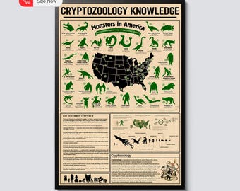 Cryptozoology Knowledge Poster – Mythical Creatures Chart – Bigfoot, Mothman, Loch Ness – Paranormal Wall Art – Monster Hunter Gift
