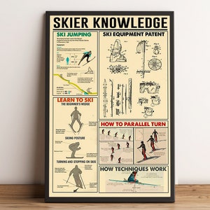 Conocimiento del esquiador, póster de conocimiento del esquí, póster de conocimiento deportivo, regalo para amantes del esquí, decoración de pared de esquí
