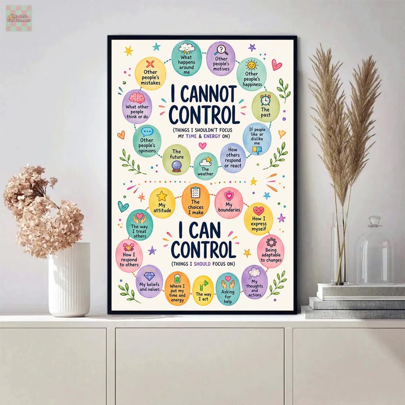 I Can Control Poster, Circle of Control Therapy Print, Mental Health Classroom Decor, Anxiety Coping Skills Wall Art, CBT Guide image 6