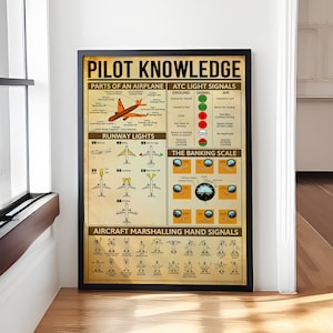 Pilot Wissen Kunst Wand dekor Retro Teile Eines Flugzeug Gedruckt Poster Club Bar Cafe Wohnzimmer Küche Garage Home Plaque Dekoration