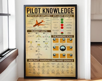 Pilot Knowledge Art Wall Decor Retro Parts Of An Airplane Printed Poster Club Bar Cafe Living Room Kitchen Garage Home Plaque Decoration