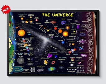Könnte beinhalten: Ein gerahmtes Poster mit dem Titel "THE UNIVERSE" mit einem schwarzen Rahmen. Das Poster zeigt eine farbenfrohe Illustration des Sonnensystems, der Galaxien, Sterne und anderer Himmelskörper. Ein roter Sternaufkleber in der oberen linken Ecke zeigt an, dass der Artikel neu ist.