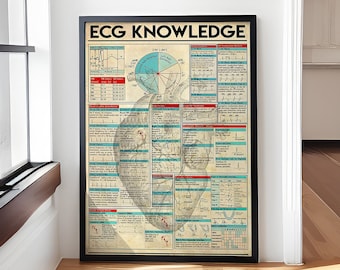 EKG-Wissensposter, Vintage Wissen, EKG-Poster, Ableitungs-EKG-Leads Poster, Kardiologenführer Krankenhausbüro-Kliniken, Medizinstudierender