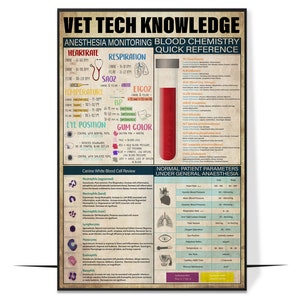 Vettech Knowledge Poster, Veterinary Technician Wall Art, Vintage Animal Care Chart, Vet Office Decor, Knowledge Poster Home Wall Art
