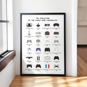 Op de afbeelding: Een zwart-witte infographic poster met de titel "De evolutie van de videogamecontroller" die een tijdlijn laat zien van videogamecontrollers van 1972 tot 2020. De poster toont een verscheidenheid aan controllers, waaronder de Atari 2600, het Nintendo Entertainment System, de Sega Genesis, het Super Nintendo Entertainment System, de Atari Jaguar, de Sega Saturn, de Nintendo 64, de Sony Playstation, de Microsoft Xbox, de Nintendo GameCube, de Playstation 2, de Xbox 360, de Nintendo Wii, de Playstation 3, de Xbox One, de Nintendo Switch, de Playstation 4 en de Playstation 5.