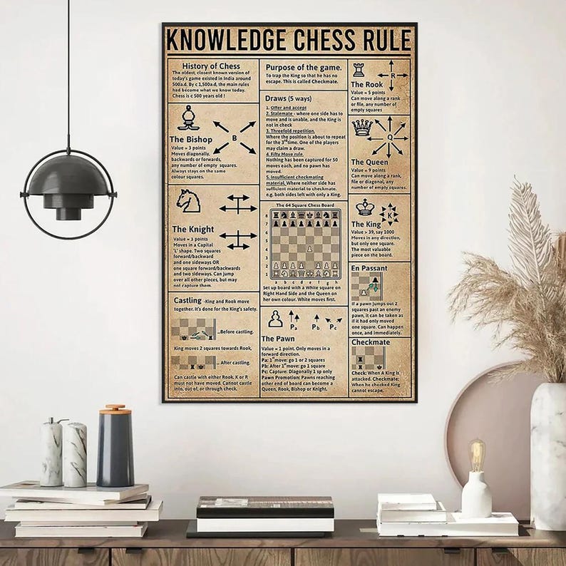 May include: A framed poster titled "Knowledge Chess Rule" with detailed information about chess. The poster includes sections on history, purpose, and rules, with diagrams of chess pieces and their movements. The background is a neutral color.