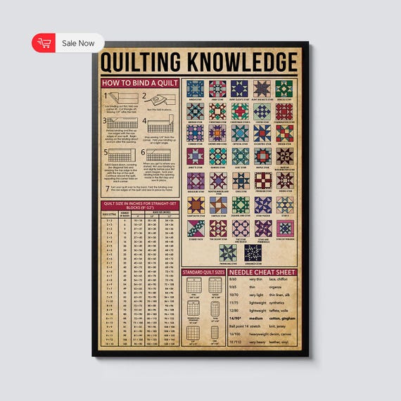 Quilting Knowledge Poster Vintage Sewing Chart Wall Art, Quilt Patterns Guide Print, Sewing Room Decor, Quilter Gift Idea