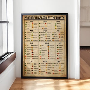 Produce In Season By The Month Poster, Season Fruit Sign Vegetables Knowledge, Gift for Mom