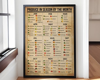 Produce In Season By The Month Poster, Season Fruit Sign Vegetables Knowledge, Gift for Mom