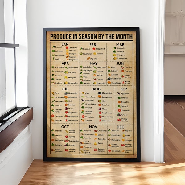 Produce In Season By The Month Poster, Season Fruit Sign Vegetables Knowledge, Gift for Mom