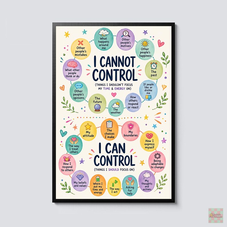 I Can Control Poster, Circle of Control Therapy Print, Mental Health Classroom Decor, Anxiety Coping Skills Wall Art, CBT Guide image 2