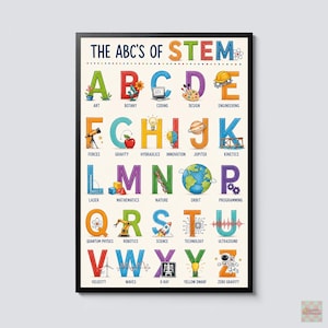 The ABC's of STEM Educational Poster, Science Technology Engineering Art Math Wall Art, Kids Classroom Homeschool Learning Room Decor