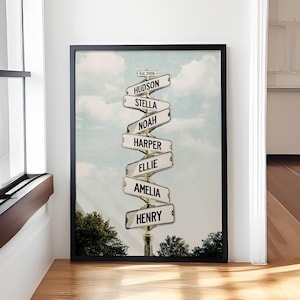 Personalized Family Names Date Of Birth Vintage Street Sign Poster Canvas, Gift For Family, Street Sign Custom Wall Art, Gift for Christmas