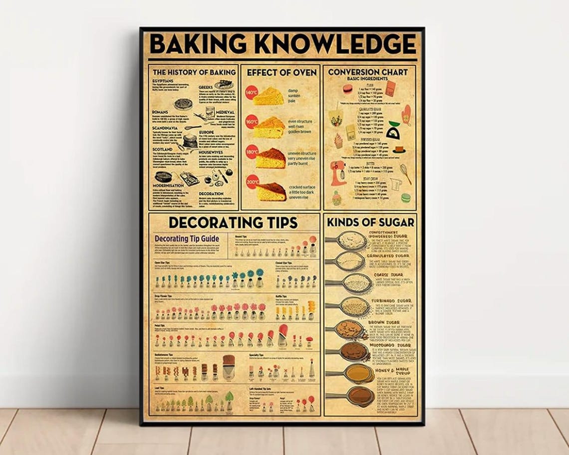 Baking Knowledge Bakery Poster Hobby Art Cooking Conversion Chart ...