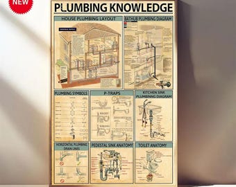 Plumbing Knowledge Poster – House Plumbing Layout Chart – Vintage Home Wall Art – Bathroom Kitchen Decor – Plumber Gift