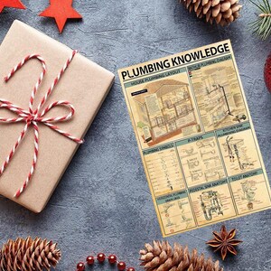 May include: A festive holiday scene with a wrapped gift, a plumbing knowledge diagram, and Christmas decorations. The gift is wrapped in brown paper and tied with red and white twine. The diagram is a vintage-style print.