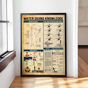Water Skiing Knowledge Poster – Waterskiing Wall Art, Sport Info Chart, Gift for Waterski Lovers, Nautical Ski Decor, Skiing Room Print