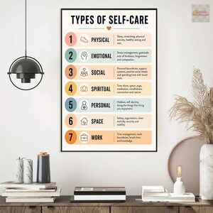 Pode incluir: Um cartaz de parede vertical intitulado TYPES OF SELF-CARE com uma lista numerada de um a sete. Cada categoria apresenta um &iacute;cone &uacute;nico e texto descrevendo pr&aacute;ticas de autocuidado f&iacute;sico, emocional, social, espiritual, pessoal e profissional.