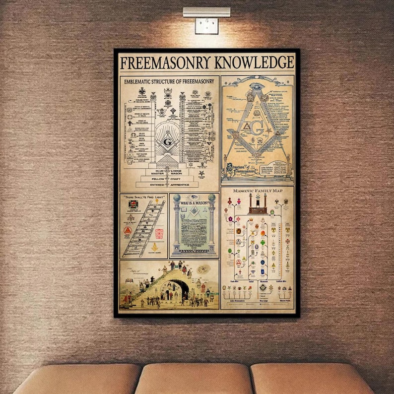 May include: A framed print titled "FREEMASONRY KNOWLEDGE" with various diagrams and illustrations. The print features detailed schematics, symbols, and text related to Freemasonry, including the "EMBLEMATIC STRUCTURE OF FREEMASONRY" and a "MANOVIC FAMILY MAP". The print is displayed on a textured wall.