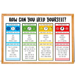 May include: A chart with four colored sections, each representing a different emotional state: blue for sleepy, green for happy, yellow for nervous, and red for angry. Each section includes a question about how you might feel and suggestions for how to help yourself.