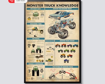 Monster Truck Knowledge Poster, Monster Trucks Poster, Trucks Lover Gifts, Wall Decor, Home Decor, Monster Truck Print