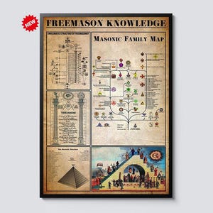 May include: A framed print labelled "FREEMASON KNOWLEDGE" with a "NEW" sticker. The print displays diagrams and text, including "MASONIC FAMILY MAP" and "TRUE MASONS". The artwork has a vintage style with a sepia-toned background and a black frame.