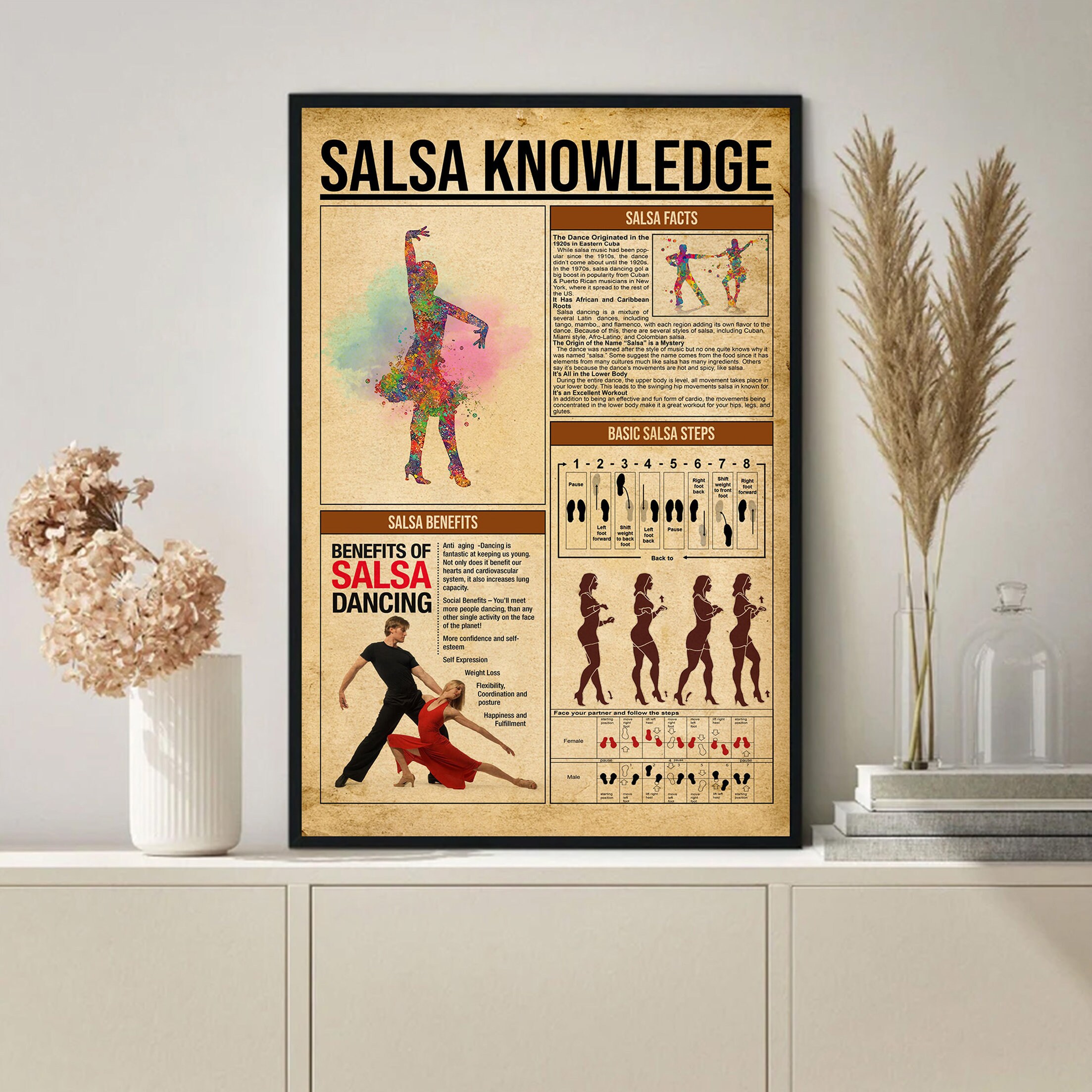 Salsa Knowledge – Benefits of Salsa Dancing Poster, Knowledge Poster ...