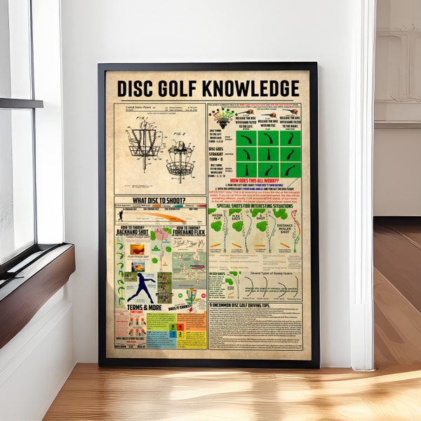 Disc Golf Knowledge Canvas Poster, Knowledge Poster, Vintage Poster Wall Art, Home Decor