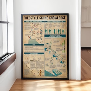Freestyle Skiing Wissen, Skiwissen Poster, Sportwissen Poster, Geschenk für Skiliebhaber, Geschenk für Skifahrer