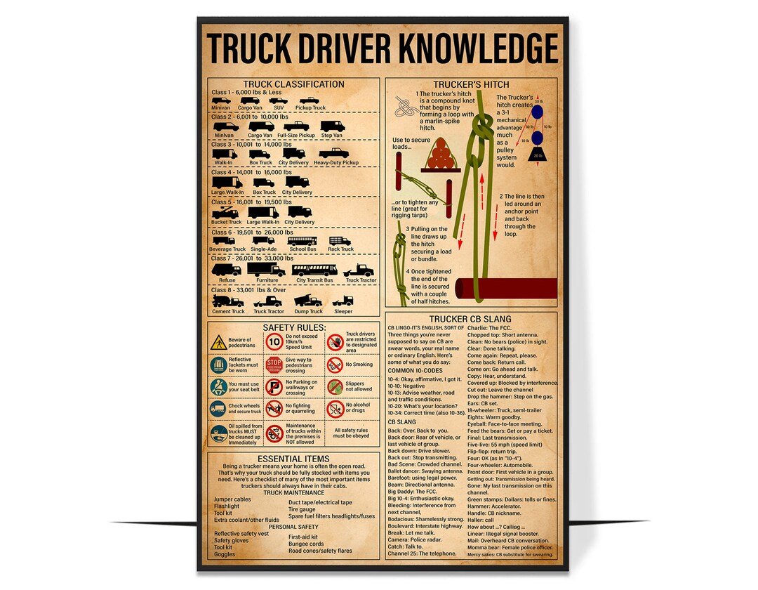 Truck Driver Knowledge, Truck Classification, Truckers Hitch CB Slang