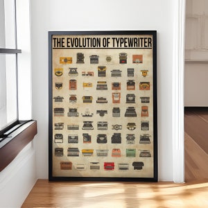 The Evolution Of Typewriter Poster, Vintage Typewriter Wall Art, Novelist Wall Decor, Mid Century Art Print