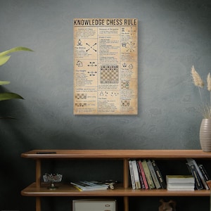 May include: A vintage-style poster titled "KNOWLEDGE CHESS RULE" with chess diagrams and explanations. The poster features text about chess history, rules, and pieces, including the rook, bishop, knight, queen, and king. The background is a tan color.