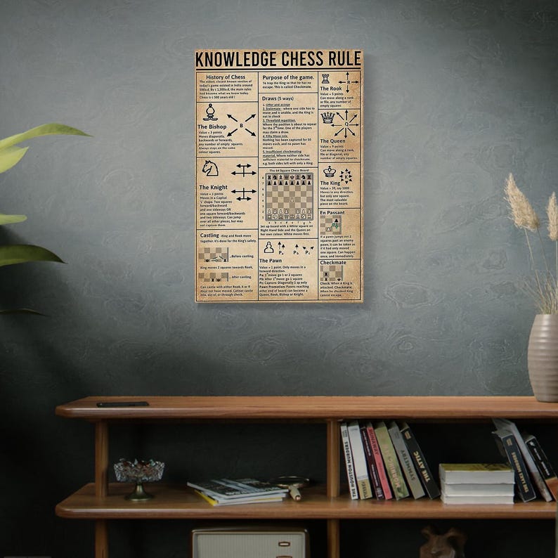 May include: A vintage-style poster titled "KNOWLEDGE CHESS RULE" with chess diagrams and explanations. The poster features text about chess history, rules, and pieces, including the rook, bishop, knight, queen, and king. The background is a tan color.