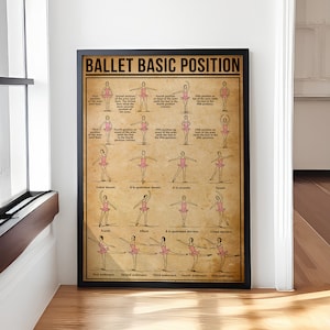 Ballett Grundposition Vertikales Poster, Wissen Vintage Poster, Ballett Poster, Ballett Zeichen, Ballett Wohnkultur, Ballett Wandkunst