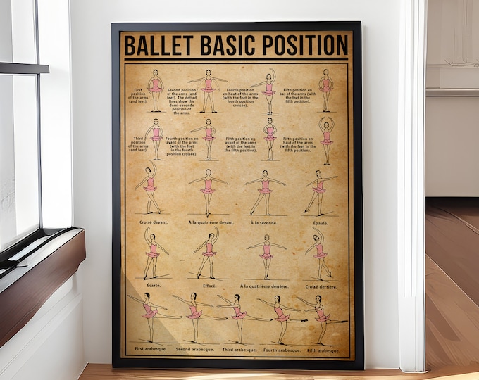 Ballet Basic Position Vertical Poster - Vintage Ballet Knowledge Art - Ballet Sign for Dancers - Elegant Ballet Home Decor and Wall Print