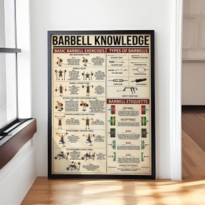 Barbell Wissen Poster/Leinwand, Vintage Poster, Dekor Wand, Wissen Liebhaber Geschenke