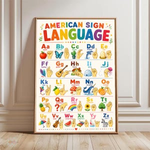 May include: A rectangular educational poster titled American Sign Language featuring the alphabet from A to Z. Each letter is paired with a corresponding illustration and a hand sign depicting the letter in American Sign Language.