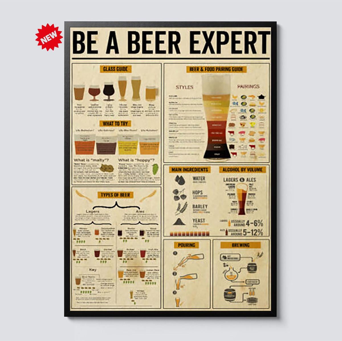 Be A Beer Expert Poster Canvas Wall Art – Educational Beer Knowledge ...