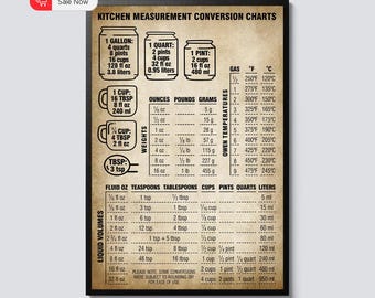 Poster con tabella di conversione per la cucina, guida alle misurazioni in cucina, tabella delle temperature della carne da appendere al muro, foglio riassuntivo per la pasticceria, idea regalo per la decorazione della cucina.