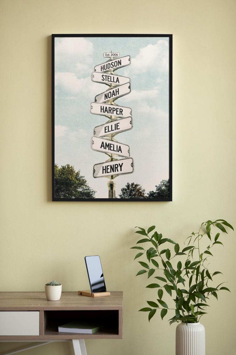 Personalized Family Names Date of Birth Vintage Street Sign Poster ...