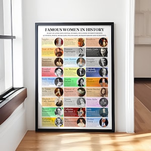 Feministisches Plakat, Monatsplakate der Frauengeschichte, berühmte Frauen in der Geschichtsliste Plakat-Wand-Kunst-Dekor für Wohnzimmer Schlafzimmer-Küchen-Wand-Dekor