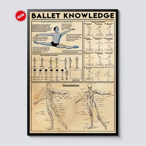 May include: A framed poster titled "BALLET KNOWLEDGE" with a black frame. The poster features anatomical diagrams of a dancer, including positions of the body, foot and arm positions, and a simulation of the human body. A red "NEW" sticker is in the upper left corner.